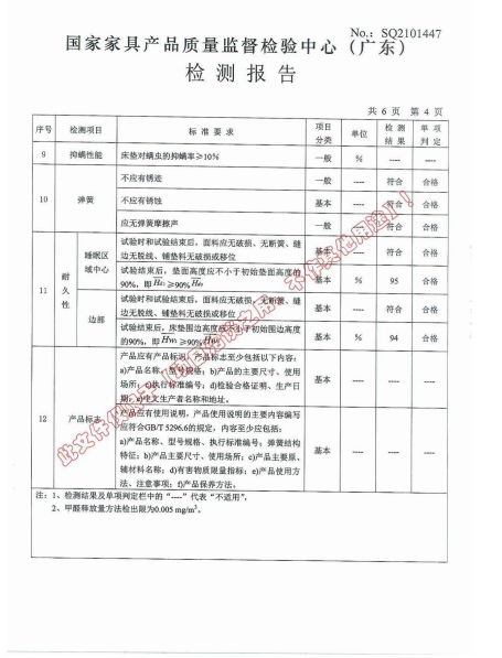 床垫检测报告5.png